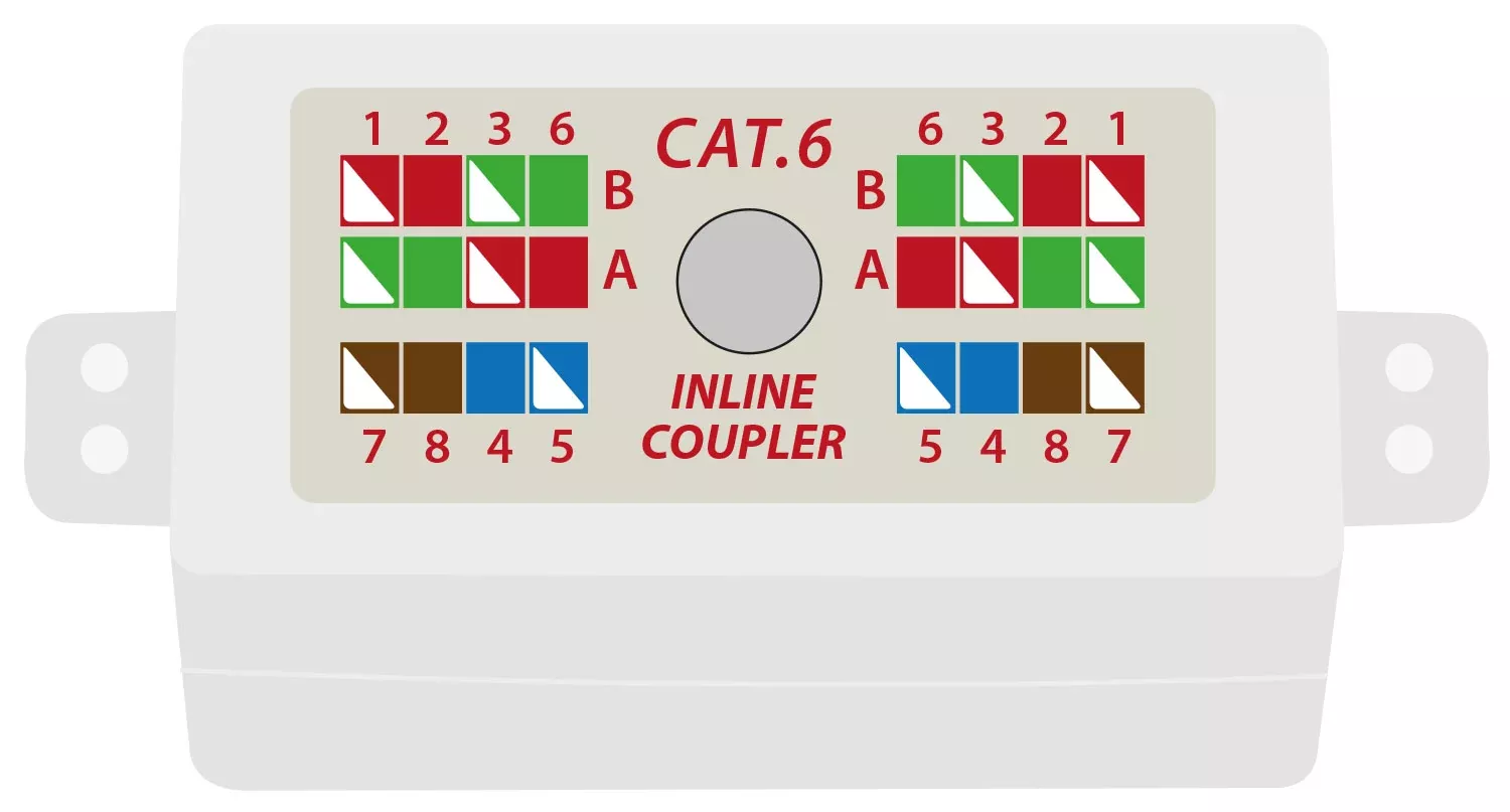 AV:Link Cat6 Inline Coupler