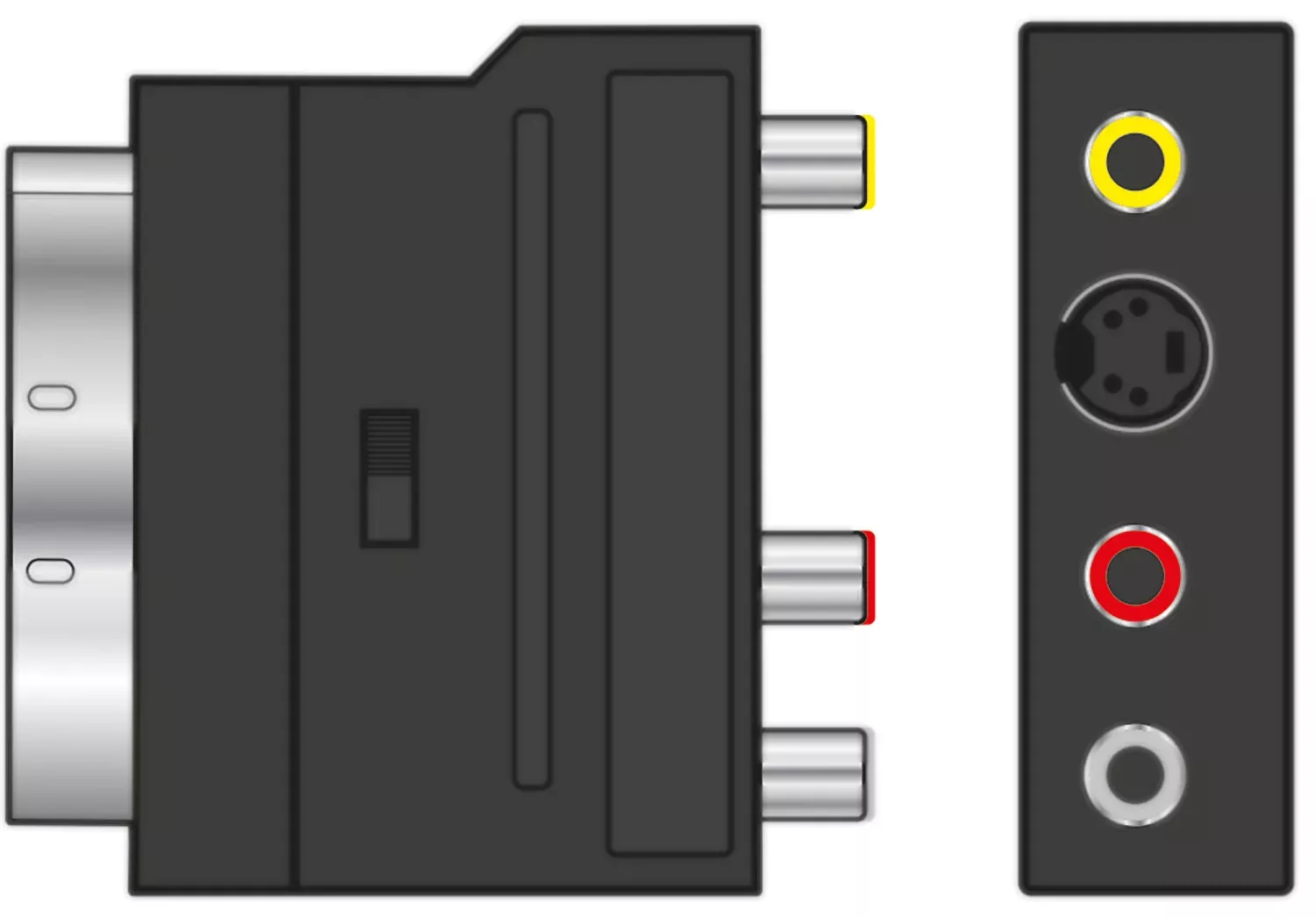 AV:Link Scart to RCA and S-Video Switchable Adaptor