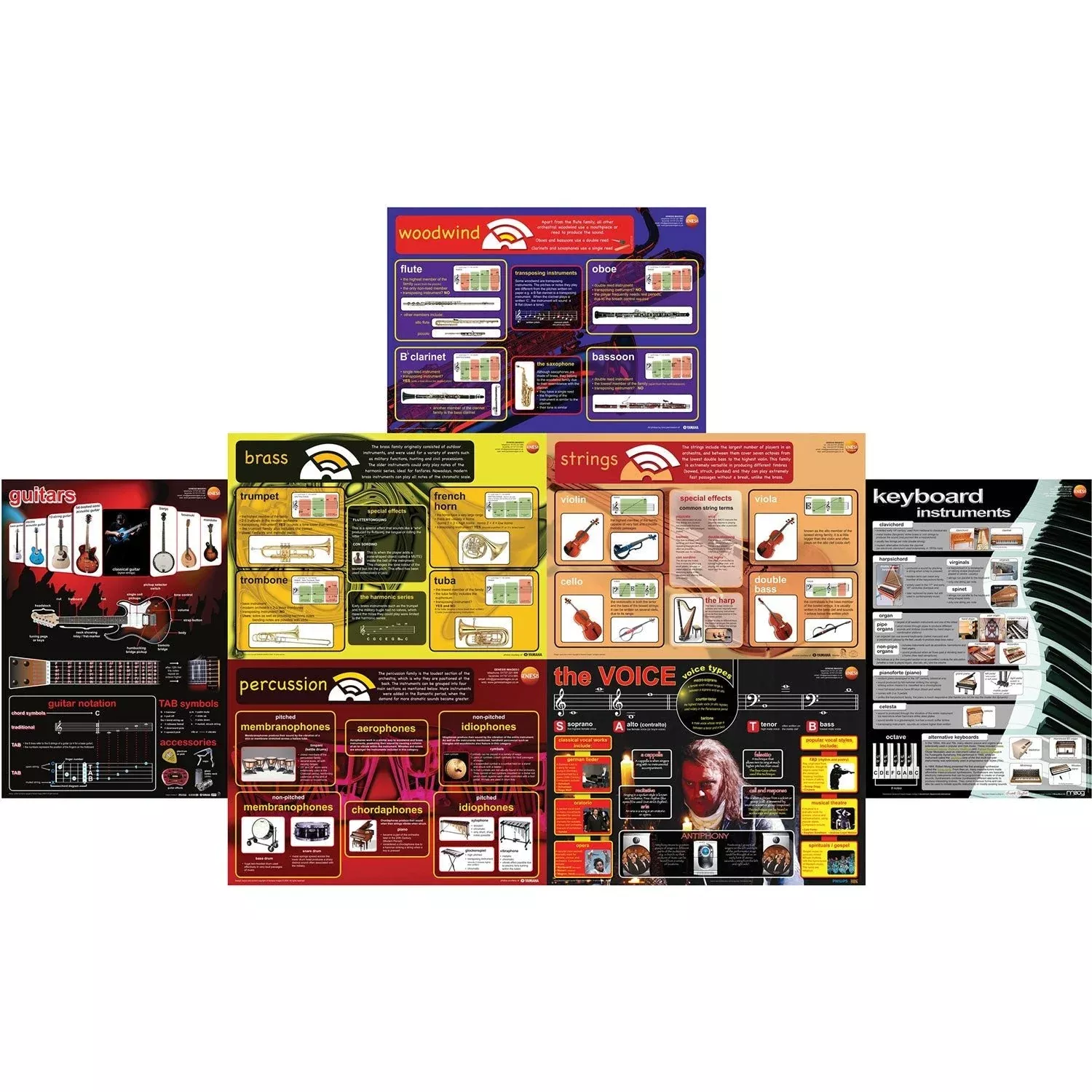 Genesis Images Pack of 8 – Musical instruments A1 wall posters (GNS-42)