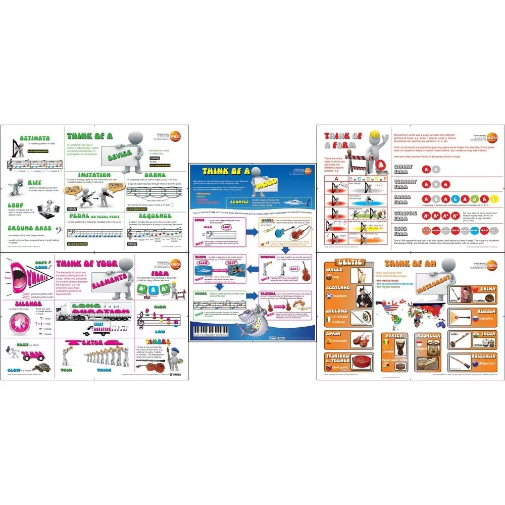 Genesis Images Think of composing – pack of 5 wall posters (GNS-44)