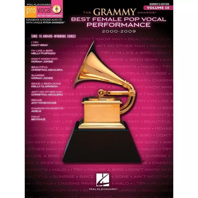 The Grammy Awards Best Female Pop Vocal Performance