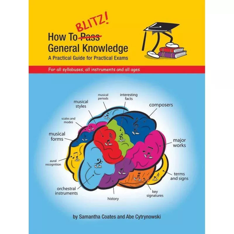 How To Blitz General Knowledge