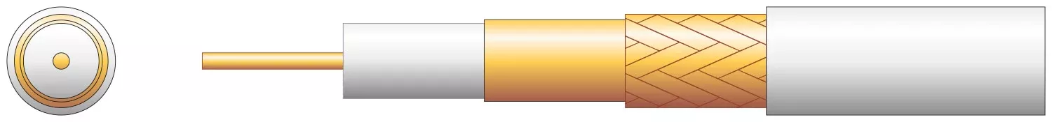 Mercury 100U 75 Ohms Foam Filled Coaxial Cable – CCA Braid