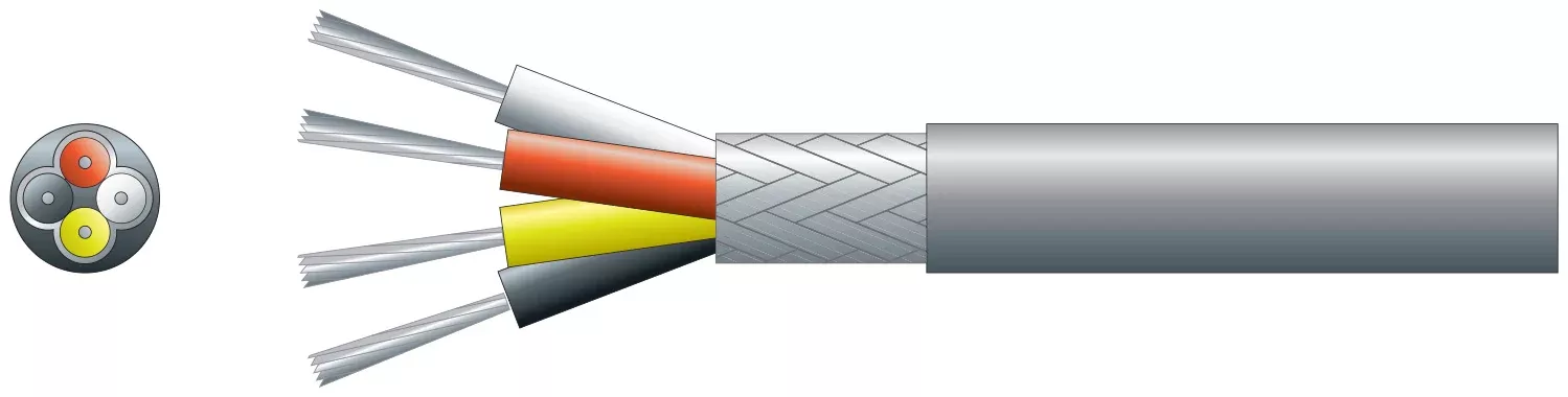 Mercury 4 Core Overall Braided Screen