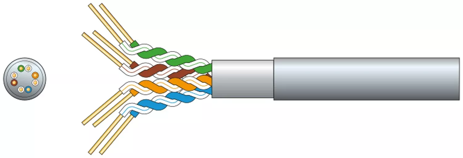 Mercury Cat5e F/UTP Network Cable