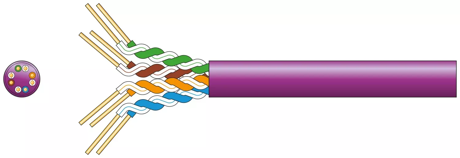 Mercury Cat5e U/Utp LSZH Network Cable