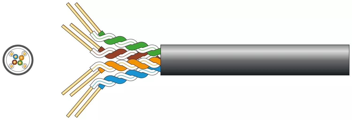 Mercury Cat5e U/UTP Outdoor Network Cable