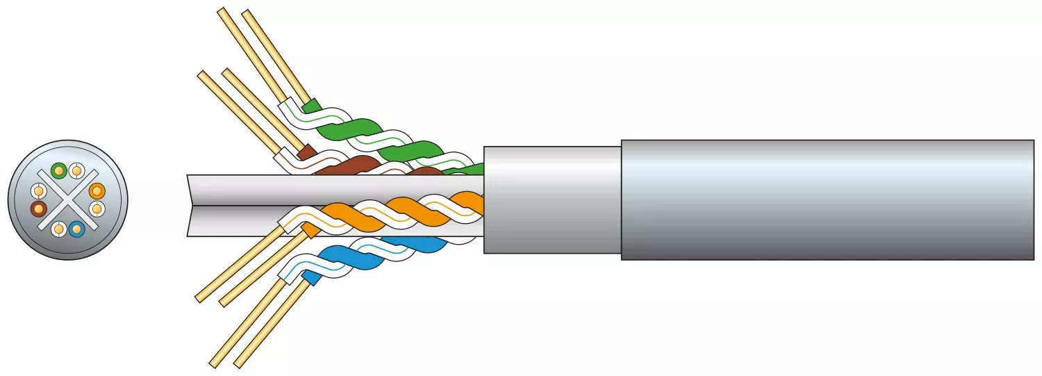 Mercury Cat6 F/UTP Network Cable