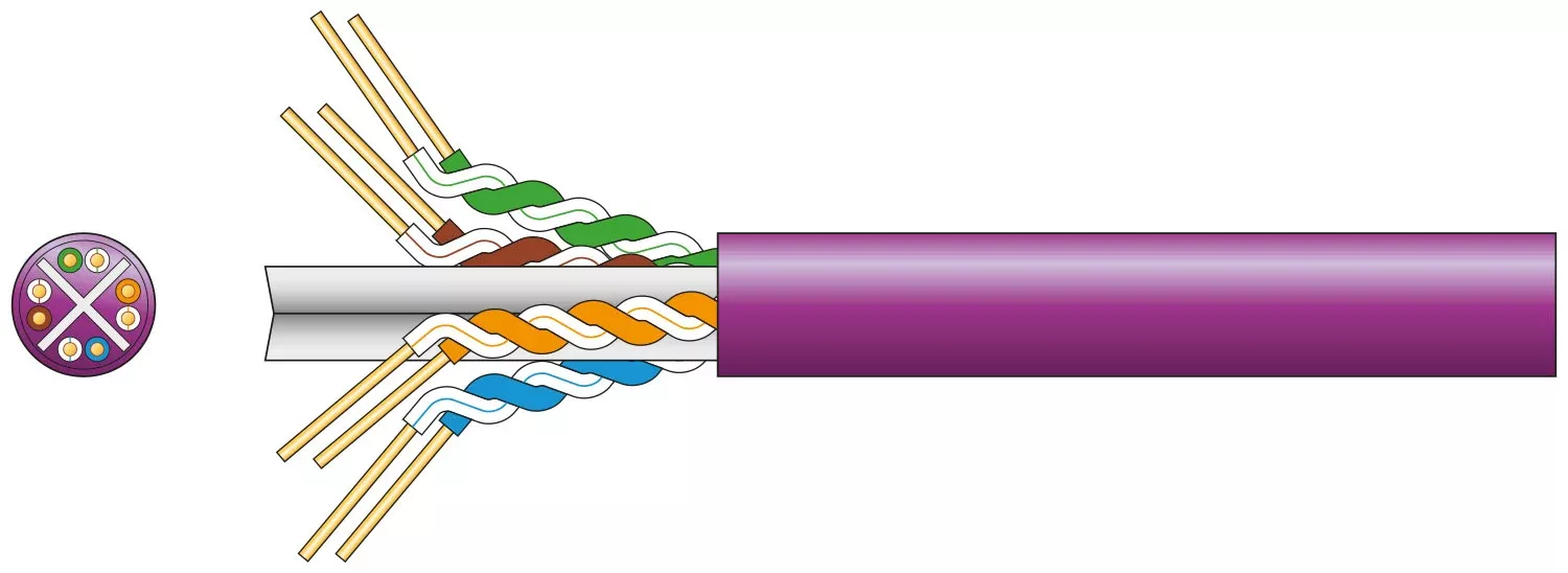 Mercury Cat6 U/UTP LSZH Network Cable