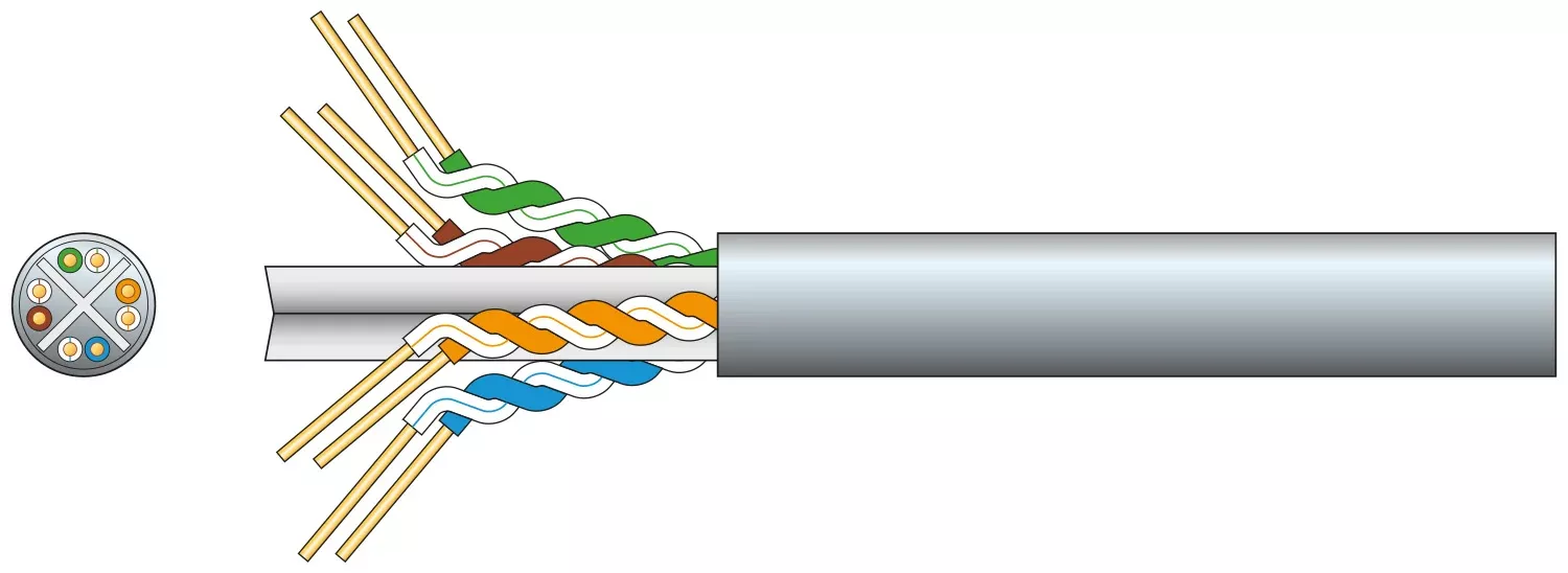 Mercury Cat6 U/UTP Network Cable