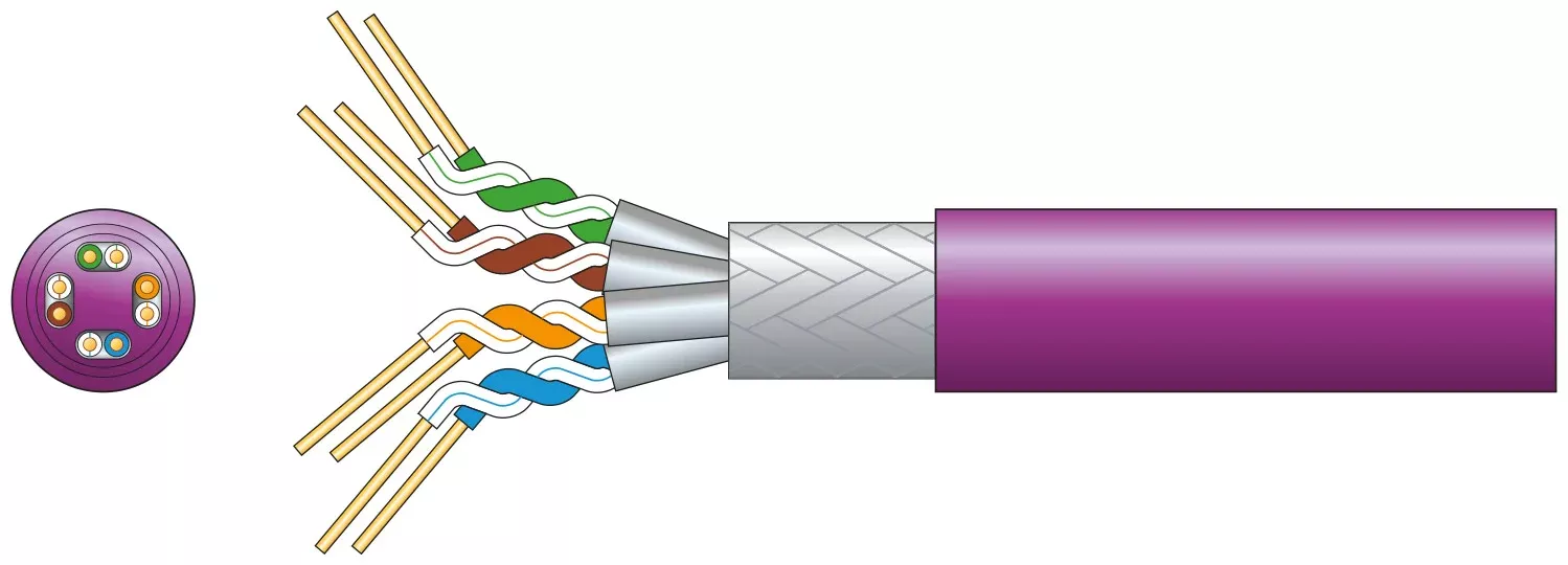 Mercury Cat6a S/FTP LSZH Network Cable