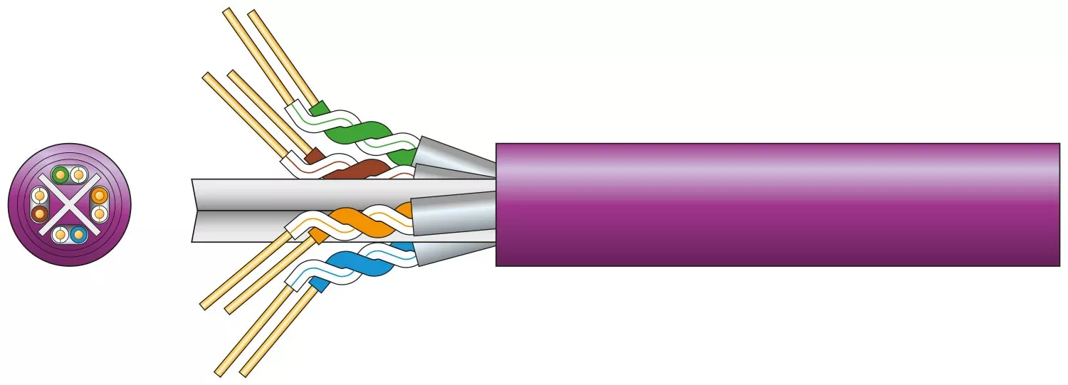 Mercury Cat6a U/FTP LSZH Network Cable
