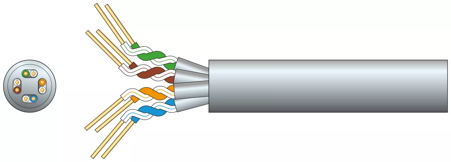 Mercury Cat6a U/FTP Network Cable