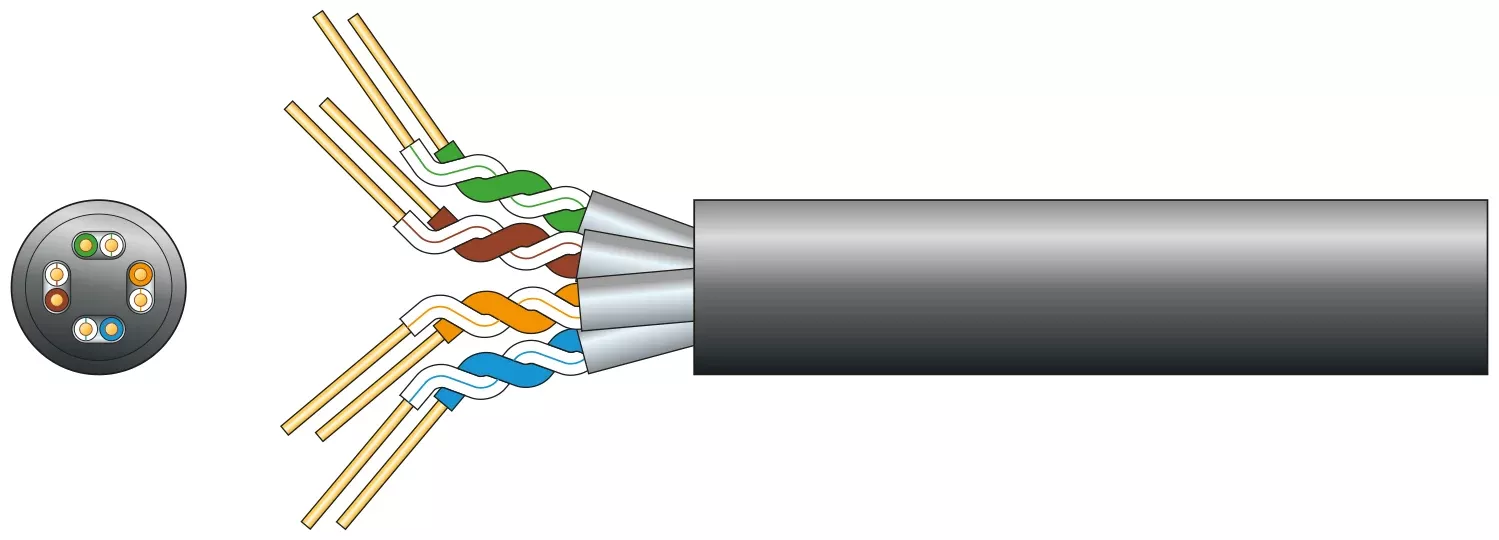 Mercury Cat6a U/FTP Outdoor Network Cable