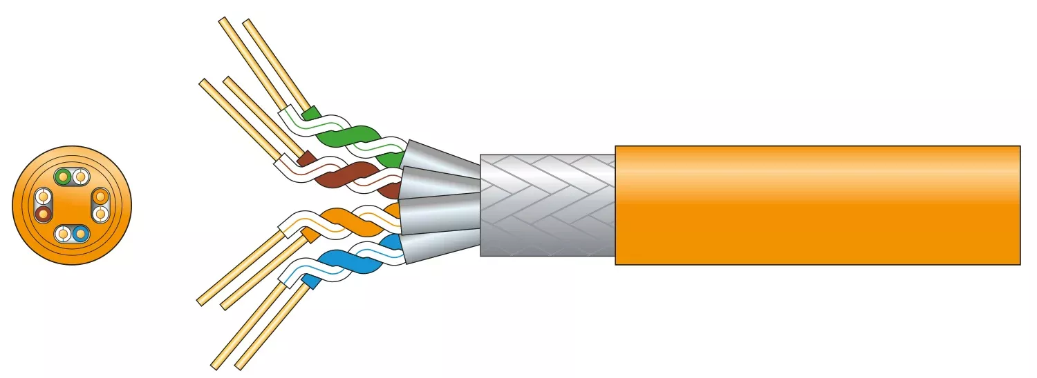 Mercury Cat7 S/FTP LSZH Network Cable