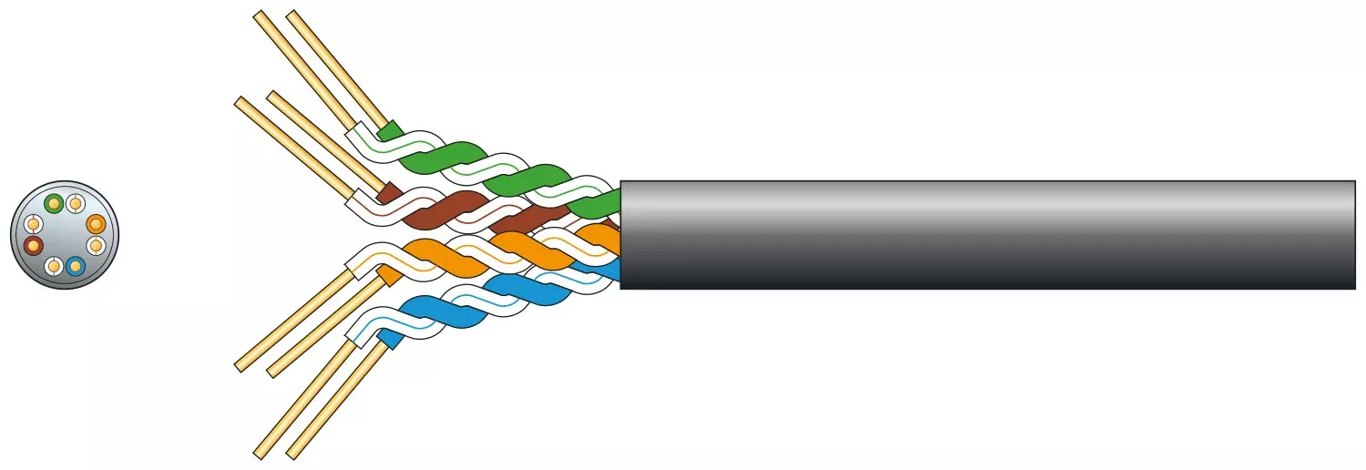 Mercury Economy Cat5e Outdoor U/UTP Network Cable