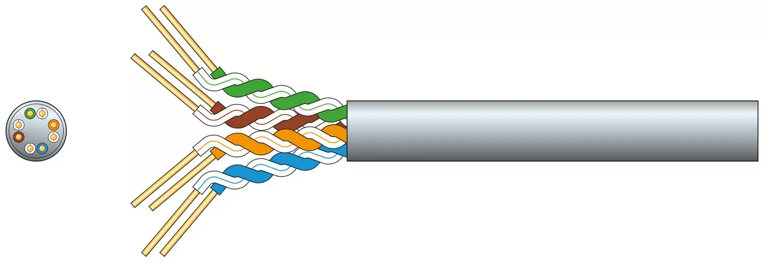 Mercury Economy Cat6 U/UTP Network Cable