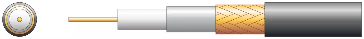 Mercury RG59B/U 75 Ohms Foam Filled Coaxial Cable - Copper Braid