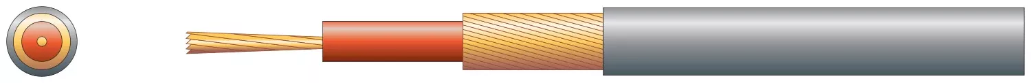 Mercury Single Core Round Overall Lap Screen
