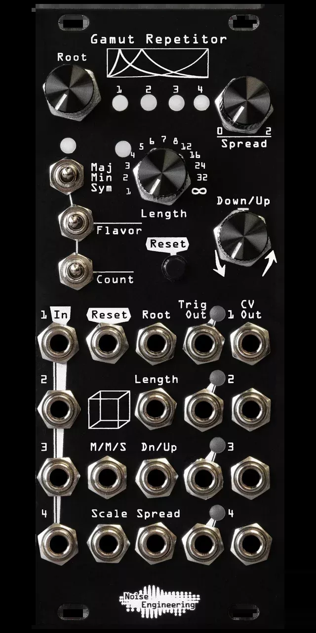 NOISE ENGINEERING GAMUT REPETITOR