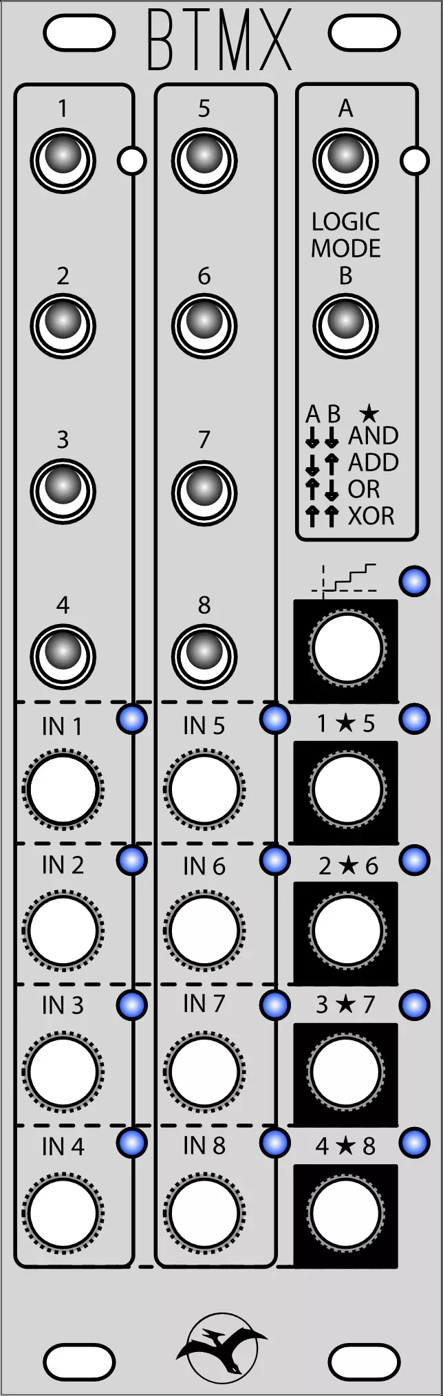 SCHLAPPI ENGINEERING BTMX