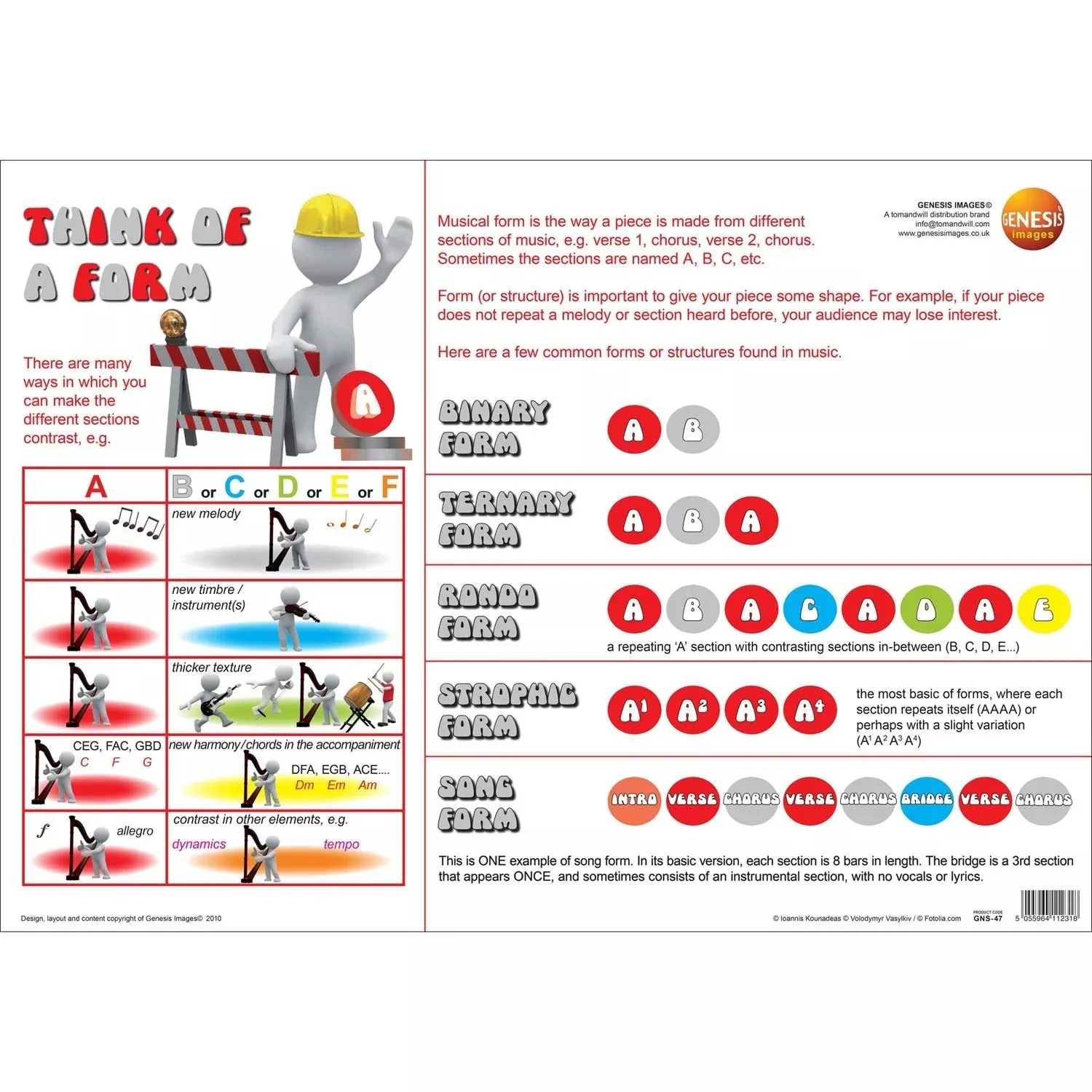 Think of composing – Form – single wall poster (GNS-47)