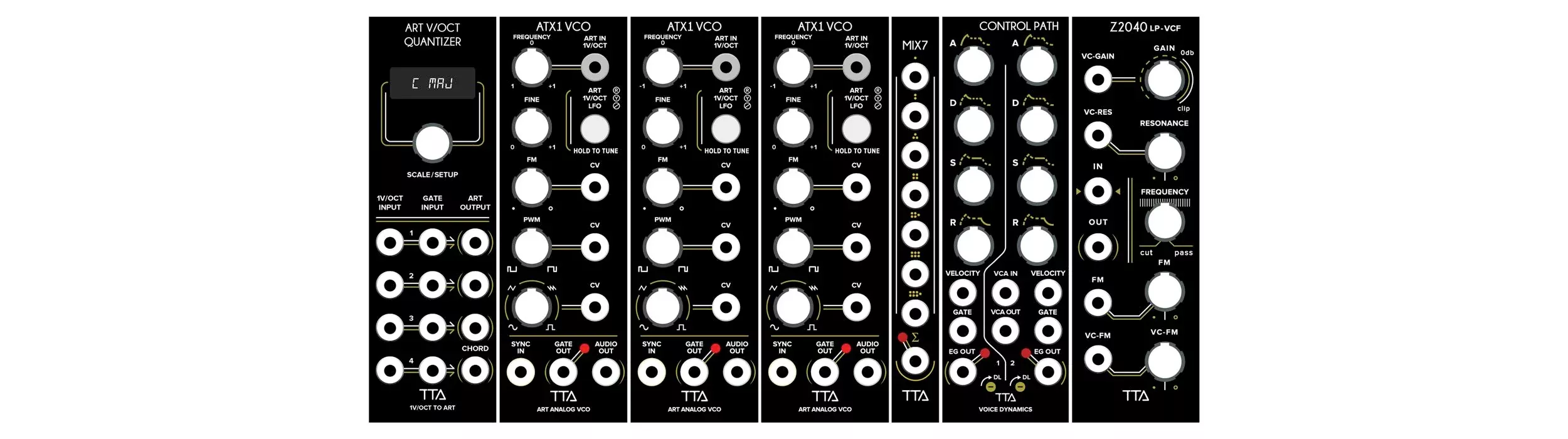 TIPTOP AUDIO ART ANALOG BUNDLES