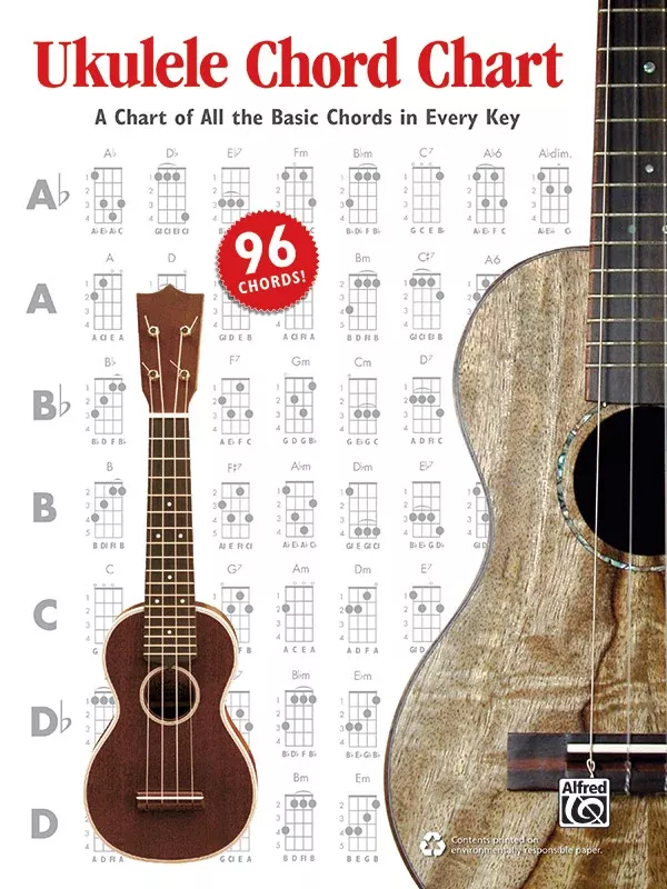 Ukulele Chord Chart: Ukulele Chart