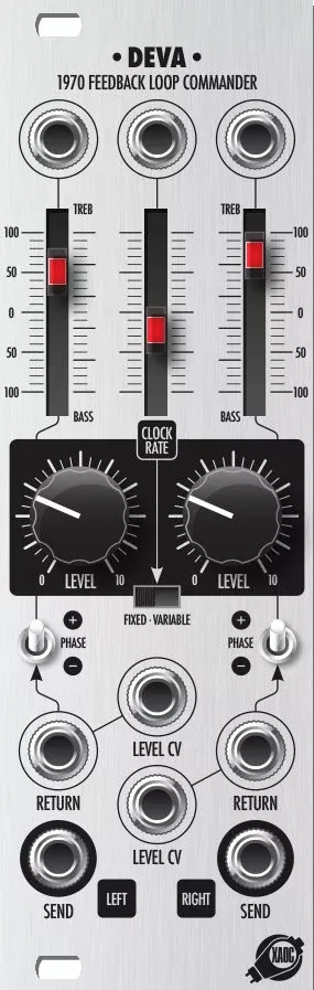 XAOC DEVICES DEVA
